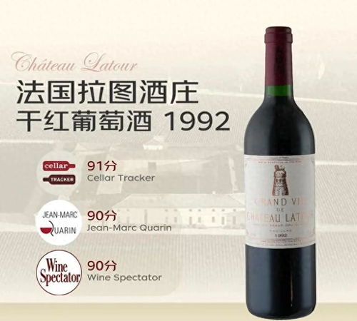 深耕高端酒水發(fā)力營銷 服務(wù)全鏈路升級 京東超市攜手全球頂級名酒品牌加速開拓中國市場