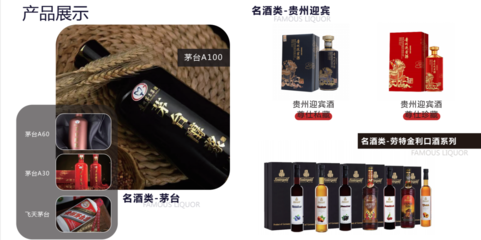 名品極選攜手大牌美妝，全面拓展酒類零售消費新需求